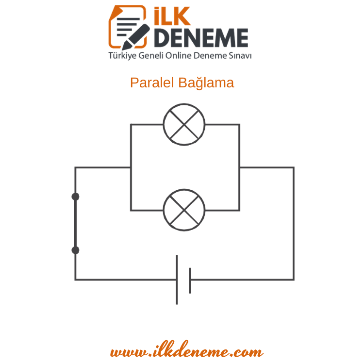 paralel baglama