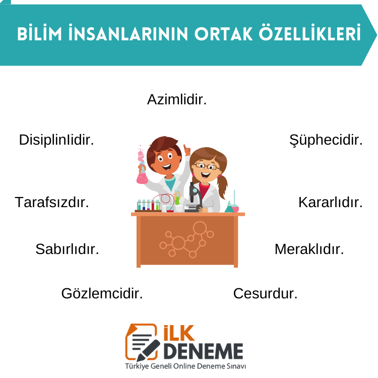 Bilim İnsanları ve Ortak Özellikleri