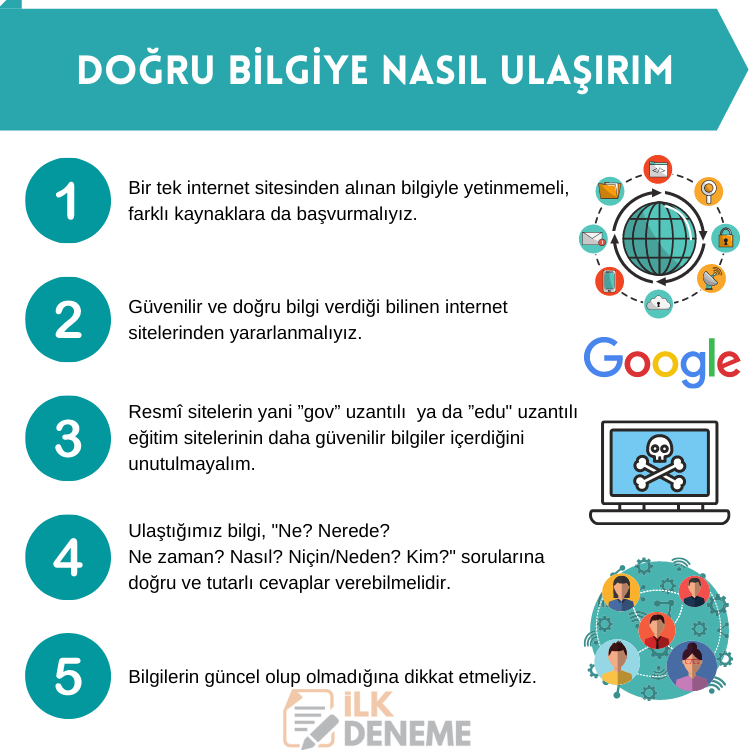 Doğru Bilgiye Nasıl Ulaşırım