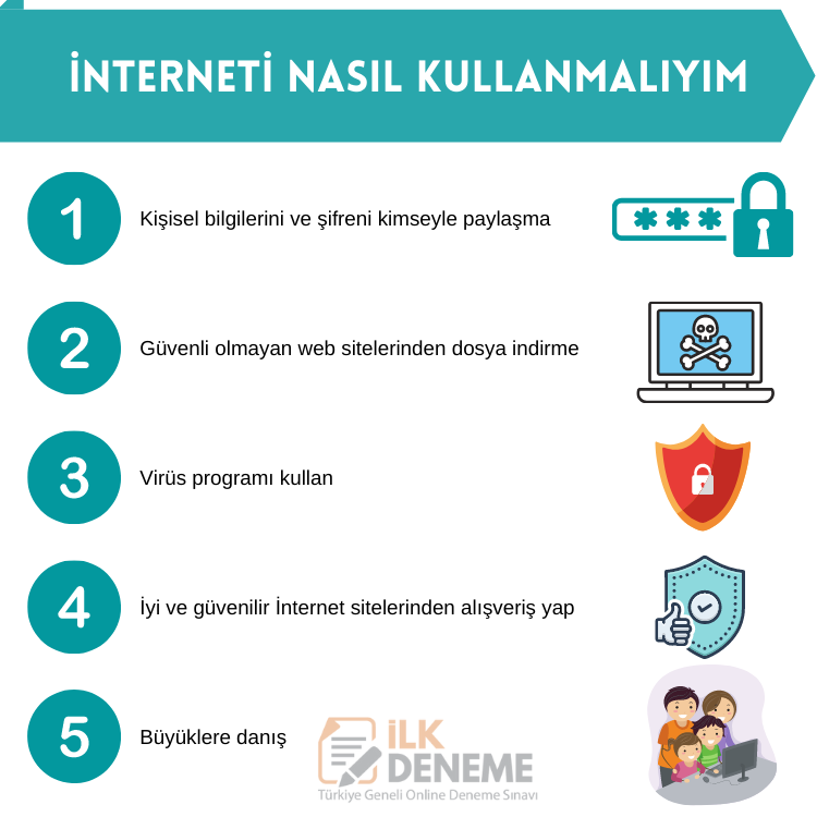 İnterneti Nasıl Kullanmalıyım